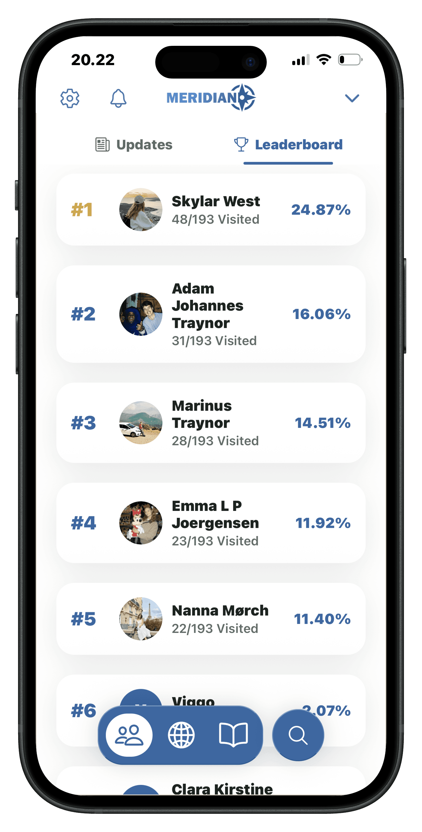 Meridian leaderboard screen